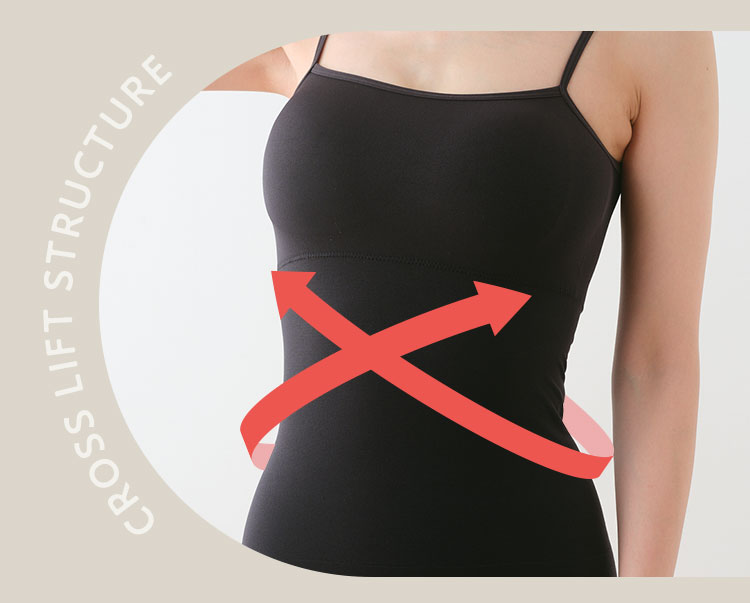 クロスリフト構造